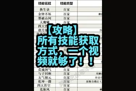 逆水寒手游所有技能获取方式，一个视频就够了