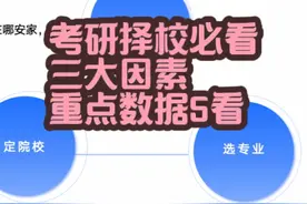 考研择校必看三大因素重点数据5看 #考研择校 #研究生 #选择学校