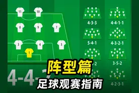 足球观赛指南之“阵型篇”：2分带你快速看懂足球阵型！视频封面