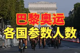 巴黎奥运各国运动员人数：美国653人，法国622人，中国呢？