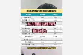 七月与辉同行和东方甄选数据对比 #与辉同行数据  #东方甄选数据  #东哥聊电商