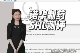 24年诺华制药社招校招综合能力46分钟SHL入职测评题库 #诺华制药视频封面