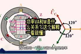 功率VA和W是什么关系？这个解释一看就懂！#电气视频封面