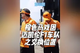 匈牙利大奖赛，迈凯伦F1车队交换位置（诺里斯&皮亚斯特里视频封面