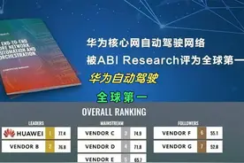 国际权威机构认证，华为自动驾驶排名第一 #华为 #自动驾驶