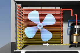 空调到底是怎么制冷的，工作原理太巧妙，就是把屋里热空气搬出去