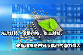 光迅科技、剑桥科技、华工科技、光库科技这四只股票谁的潜力最大视频封面