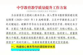 5700字🔥中学教育教学质量提升工作方案❗视频封面