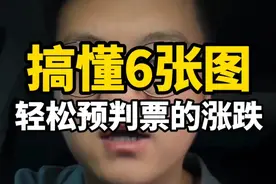 炒股最真实的指标，两分钟教你学会看筹码峰