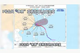 超强台风“木恩”7月上旬来袭，做好准备！