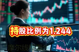 “摩尔线程概念”，这十家公司已深度布局产业链