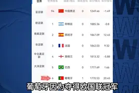 葡萄牙美加墨世界杯夺冠，2026c罗封王