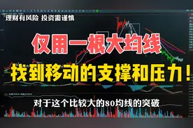仅用一根大均线，快速找到移动的支撑和压力！
