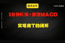 做t#股票知识#干货分享