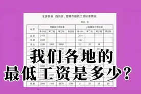 看看各地的最低工资是多少？视频封面