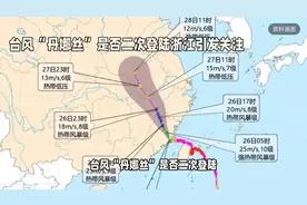 台风“丹娜丝”路径预测及影响分析