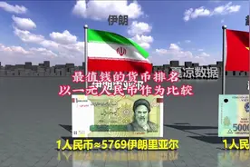 世界上最值钱的货币排名、以一元人民币作为比较，也看看各国货币