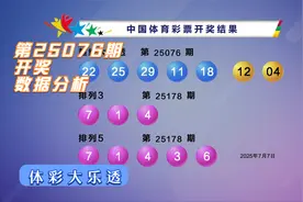 体彩大乐透第25076期开奖数据分析