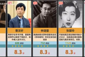 虎扑中国现代与当代作家评分排行榜，虎扑锐评