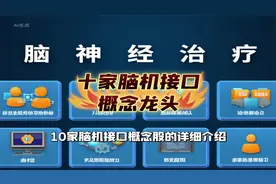 聚焦脑机接口：十家概念股投资价值盘点视频封面
