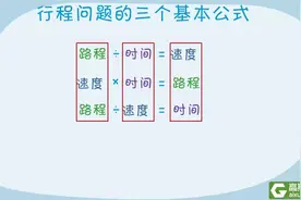 【小学四年级奥数】4205行程基本公式