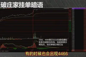 庄家挂单也有密码，识破庄家暗语，坚决不再反向操作！