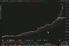 9.3中际旭创，又被主力摆一道？最后的忠告