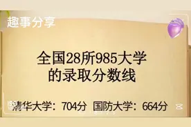 全国28所985大学的录取分数线 出炉啦视频封面