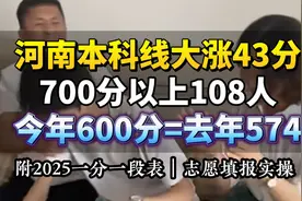 高考大省的震撼！河南高考700分以上108人！今年600等于去年574