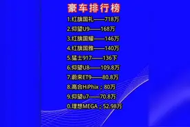 谁是最强国产豪车？红旗国礼斩获第一，榜单权威发布