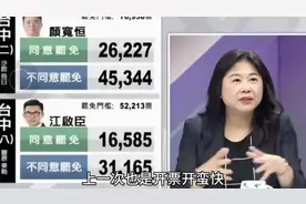 .大罢免，开票结果，绿营大姥连续大败视频封面