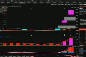 7月11日北方稀土：30元以下的最后提醒，听我一句劝！视频封面