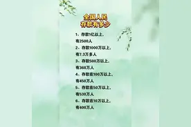 你的存款在全国处于什么水平？视频封面