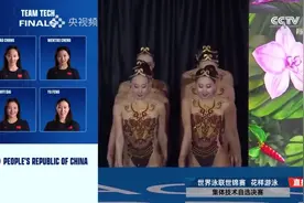 霸气！中国花游用《黑神话：悟空》BGM夺冠