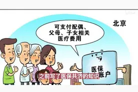 什么是医保的二次报销？二次报销有哪些条件？能够报销多少？视频封面