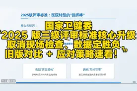 2025版三甲医院评审标准升级指南视频封面