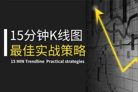 15分钟K线图最佳实战策略（私藏）视频封面