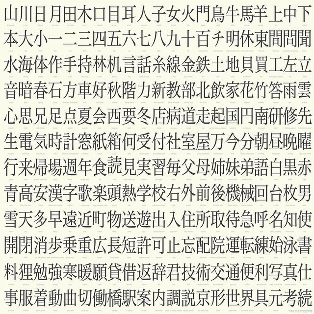 汤可以加什么偏旁（汤三点水换成日是什么字快来揭晓答案）