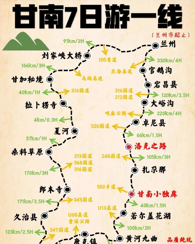 适合夏季避暑的6个绝佳旅行地，均温22℃，挑一个去享受清凉吧！