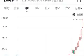 这25个国有企业，不仅具有强烈的重组预期图片