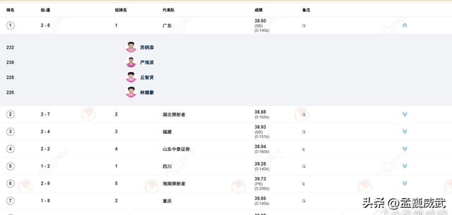苏炳添接力赛表现如何