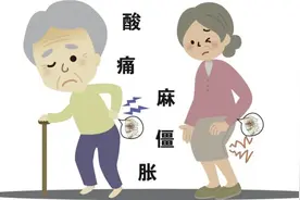 甲钴胺搭配4药，腰腿疼痛全赶走，建议收藏图片