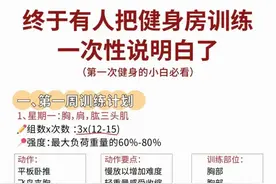 终于有人把健身房训练一次性说明白了！！图片