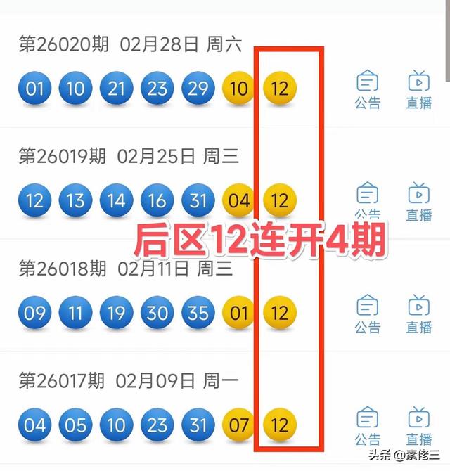 12号连出四期！大乐透26020期3注1000万大奖，北京河南湖南各一注