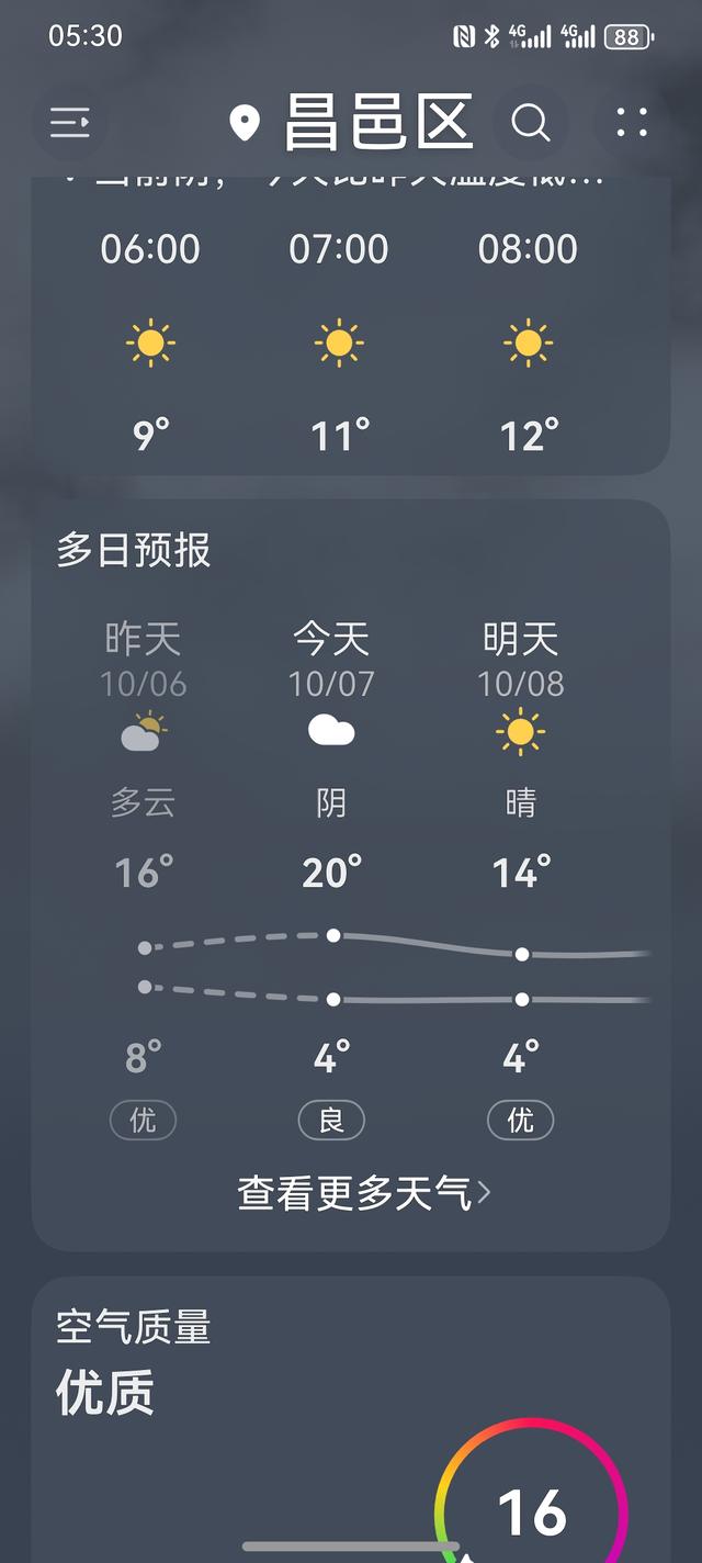 国庆南方高温你经历过吗