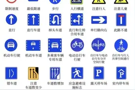 科目一，精简500题知识点总结图片