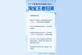淘宝再次起势，阿里强势回归！ 今晚的阿里财报牛逼大了图片