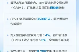 淘宝再次起势，阿里强势回归！ 今晚的阿里财报牛逼大了图片