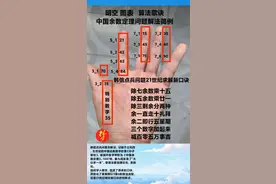 姜萍：培养数学人才“从娃娃抓起”图片