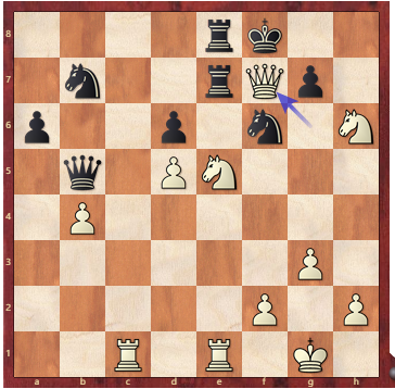 chessbase：世界杯 无重大爆冷，战术妙招频出